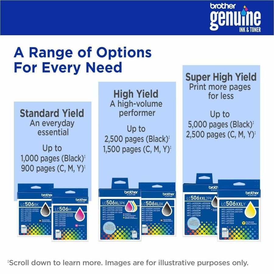 Alternate-Image7 Image for Brother Genuine LC506XXL 2PK Twin Pack of Super High Yield Black Ink Cartridges