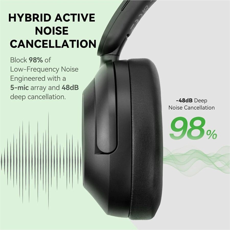 Alternate-Image1 Image for OneOdio Focus A6 Over-ear Hybrid ANC Headphones