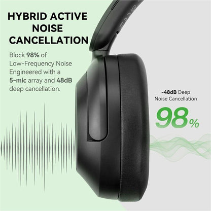 Alternate-Image1 Image for OneOdio Focus A6 Over-ear Hybrid ANC Headphones