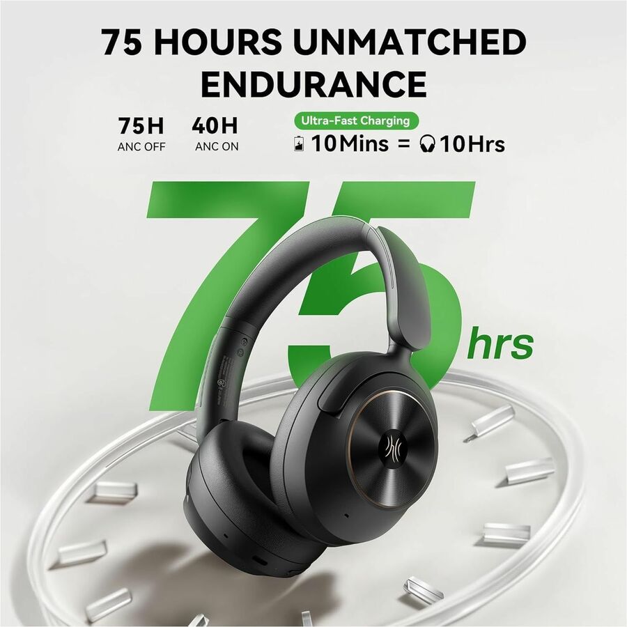 Alternate-Image2 Image for OneOdio Focus A6 Over-ear Hybrid ANC Headphones