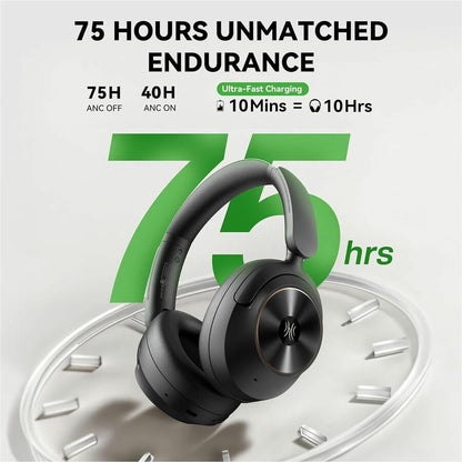 Alternate-Image2 Image for OneOdio Focus A6 Over-ear Hybrid ANC Headphones