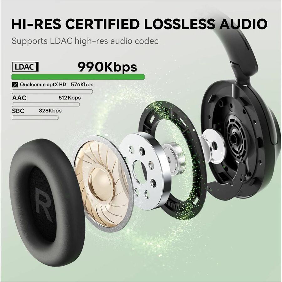 Alternate-Image3 Image for OneOdio Focus A6 Over-ear Hybrid ANC Headphones