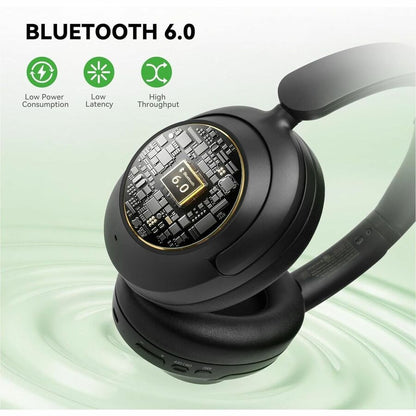 Alternate-Image4 Image for OneOdio Focus A6 Over-ear Hybrid ANC Headphones