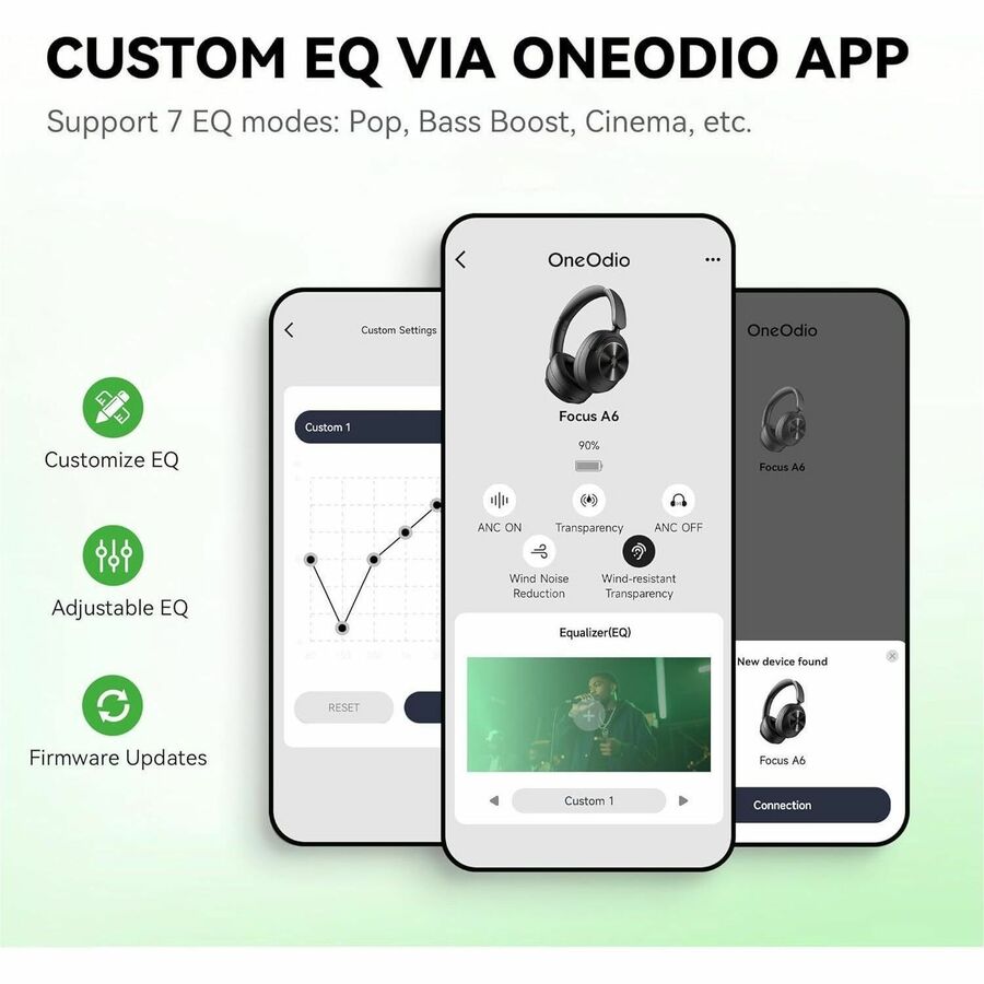 Alternate-Image6 Image for OneOdio Focus A6 Over-ear Hybrid ANC Headphones