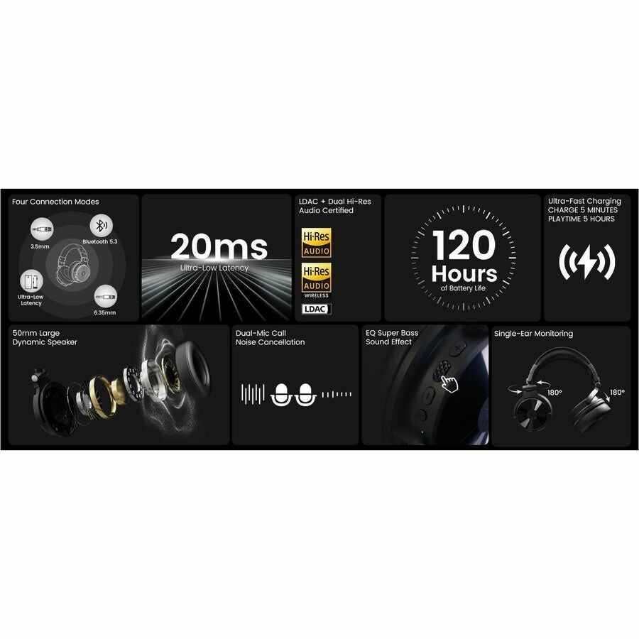 Alternate-Image3 Image for OneOdio Studio Max 1 Wireless DJ Headphones | Hi-Res Audio & Co-Branded Edition