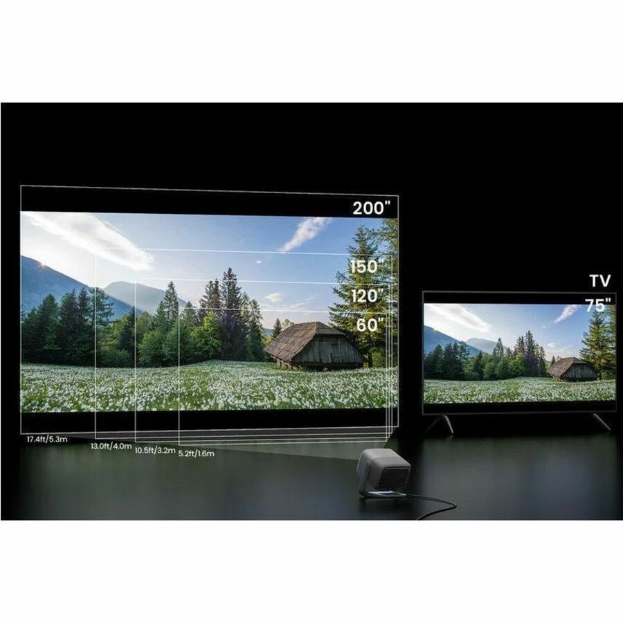 Alternate-Image3 Image for JMGO 3D Long Throw Laser Projector - Portable