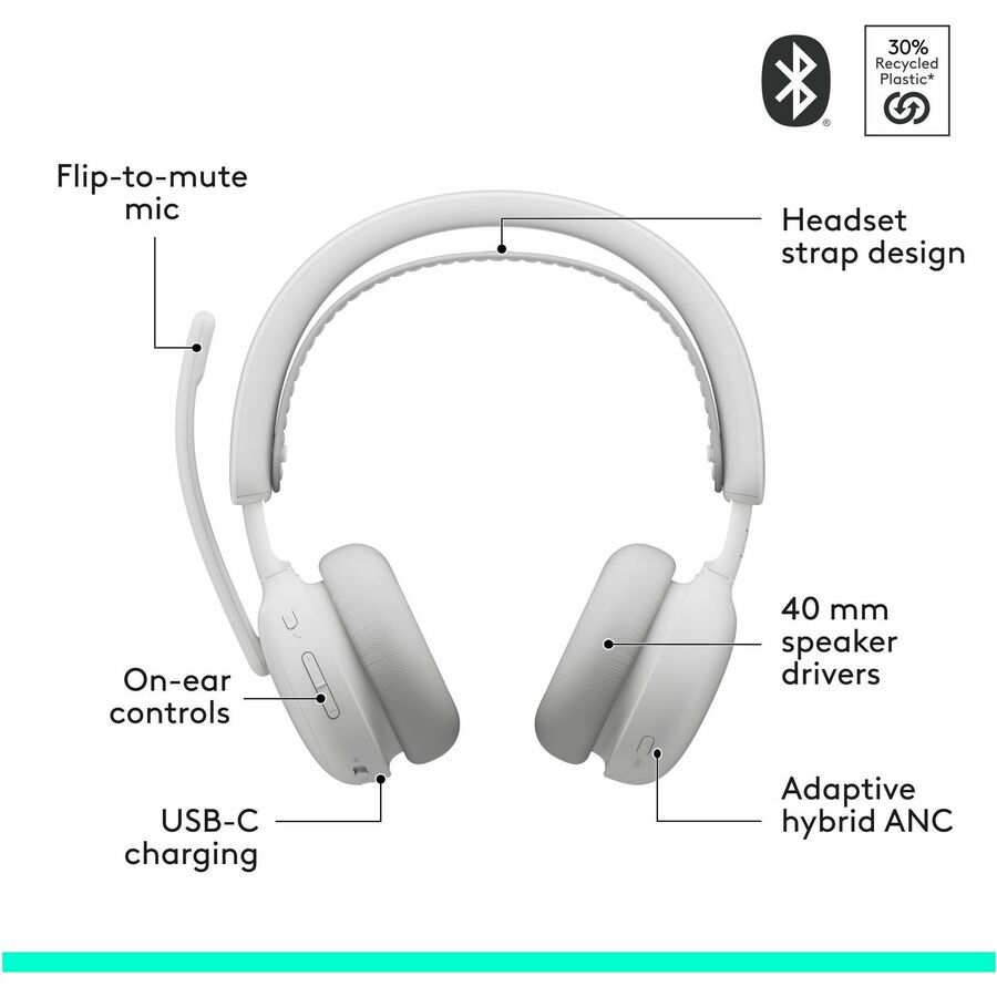 Alternate-Image5 Image for Logitech Zone Wireless 2 ES - Noise-Canceling Wireless Headset with Adaptive Hybrid ANC, Bluetooth, Off-White