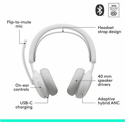 Alternate-Image5 Image for Logitech Zone Wireless 2 ES - Noise-Canceling Wireless Headset with Adaptive Hybrid ANC, Bluetooth, Off-White