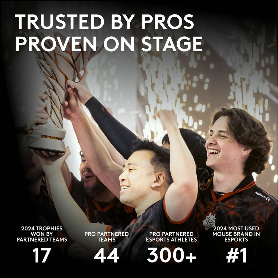 Alternate-Image7 Image for Logitech G PRO X SUPERLIGHT 2c wireless gaming mouse, 51 g pro-grade compact mouse with 5 programmable buttons, USB-C charging, 44K DPI sensor, up to 8 kHz polling for PC/Mac, White