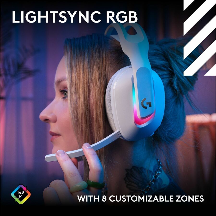 Alternate-Image4 Image for Logitech G Astro A20 X LIGHTSPEED Wireless Gaming Headset for PS5, Xbox, Switch, PC with 2-system PLAYSYNC Audio, Bluetooth, LIGHTSYNC RGB - White