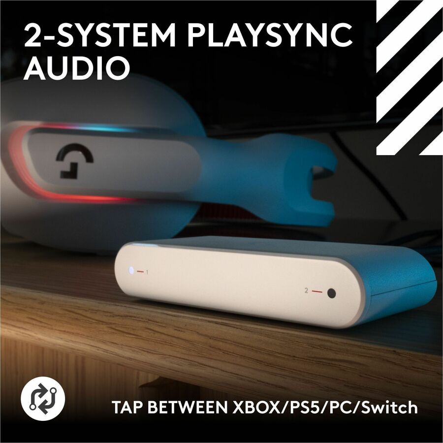 Alternate-Image1 Image for Logitech G Astro A20 X LIGHTSPEED Wireless Gaming Headset for PS5, Xbox, Switch, PC with 2-system PLAYSYNC Audio, Bluetooth, LIGHTSYNC RGB - White