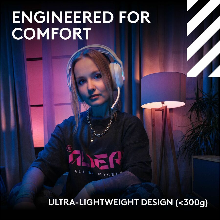 Alternate-Image2 Image for Logitech G Astro A20 X LIGHTSPEED Wireless Gaming Headset for PS5, Xbox, Switch, PC with 2-system PLAYSYNC Audio, Bluetooth, LIGHTSYNC RGB - White