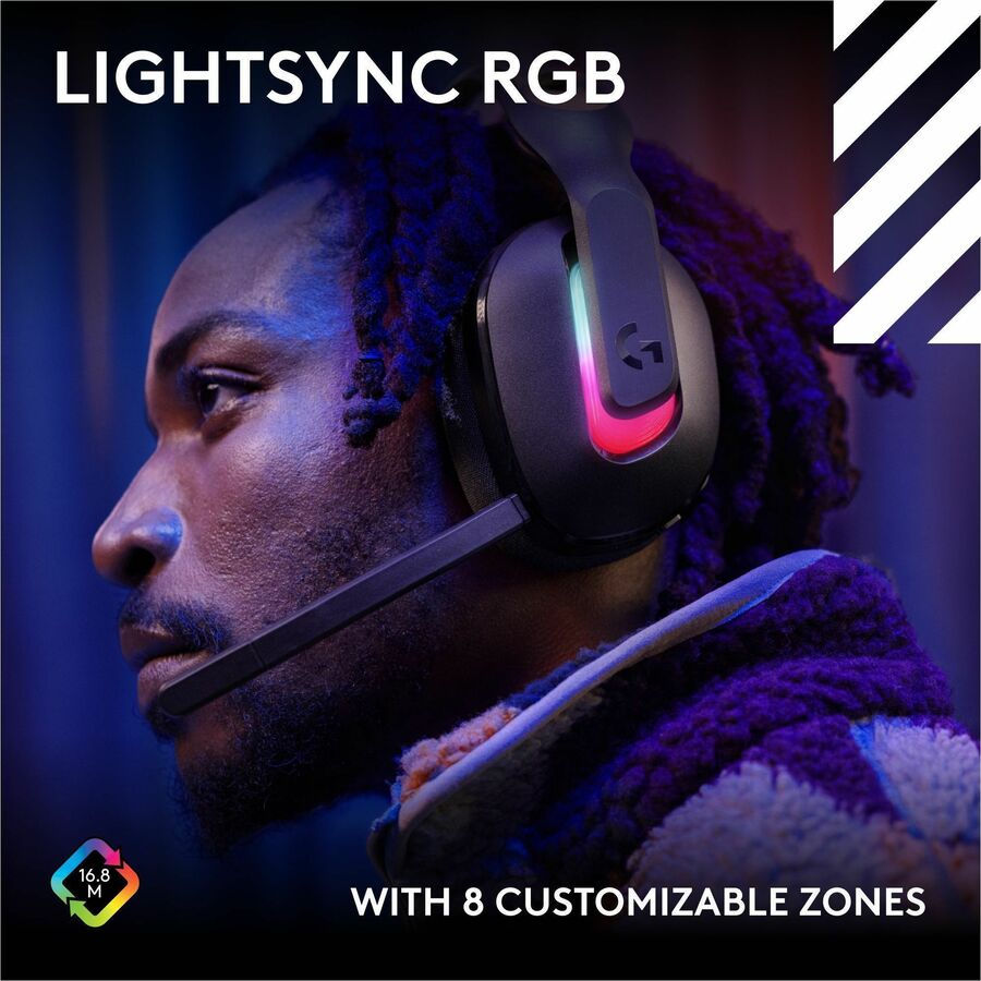 Alternate-Image4 Image for Logitech G Astro A20 X LIGHTSPEED Wireless Gaming Headset for PS5, Xbox, Switch, PC with 2-system PLAYSYNC Audio, Bluetooth, LIGHTSYNC RGB - Black