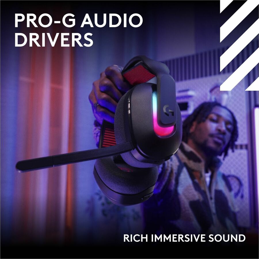 Alternate-Image7 Image for Logitech G Astro A20 X LIGHTSPEED Wireless Gaming Headset for PS5, Xbox, Switch, PC with 2-system PLAYSYNC Audio, Bluetooth, LIGHTSYNC RGB - Black