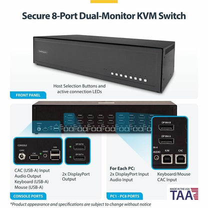 Alternate-Image1 Image for StarTech Secure 8-Port Dual-Monitor KVM Switch, DisplayPort, 4K 30Hz, NIAP 4.0, CAC, Made in the USA