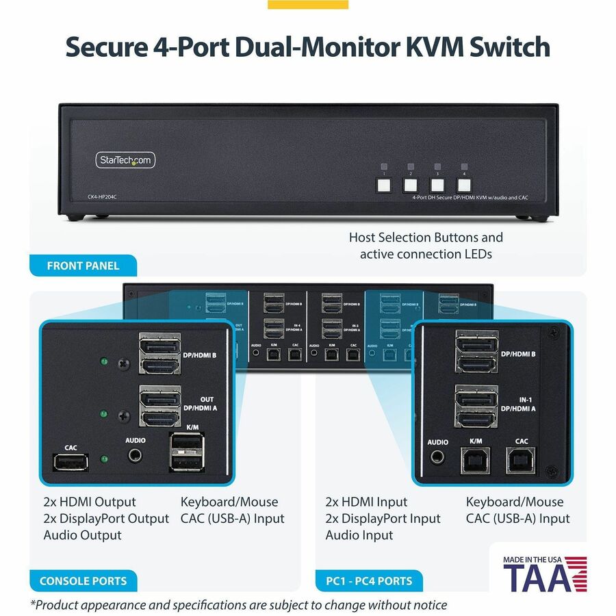 Alternate-Image1 Image for StarTech Secure 4-Port Dual-Monitor KVM Switch, HDMI or DisplayPort, 4K 60Hz, NIAP 4.0, CAC, Made in the USA