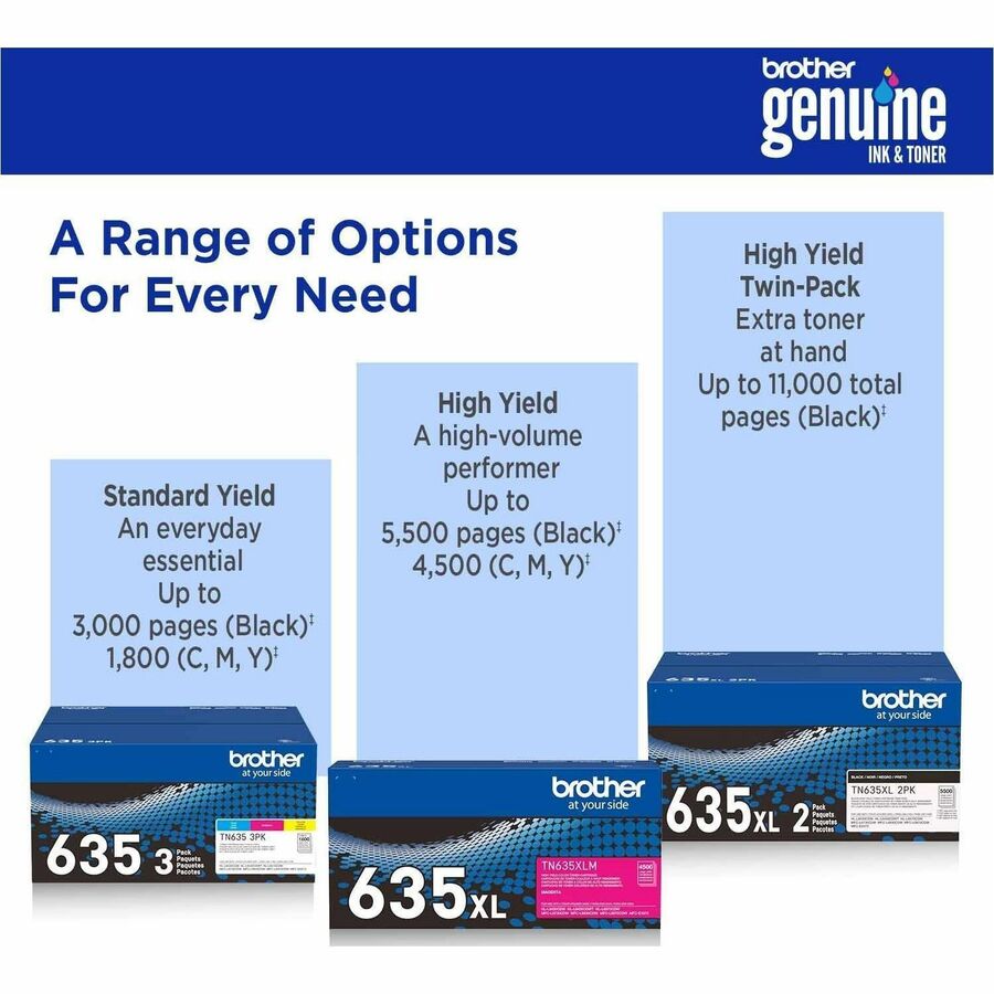 Alternate-Image3 Image for Brother TN635 Original Standard Yield Laser Toner Cartridge - Cyan, Magenta, Yellow - 3 / Pack