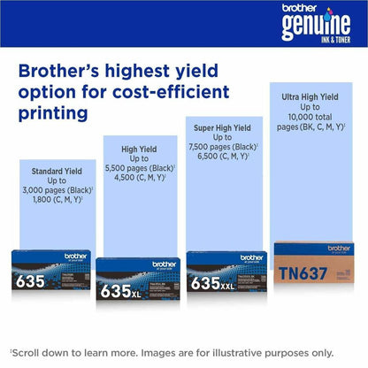 Alternate-Image3 Image for Brother TN637Y Original Ultra High Yield Laser Toner Cartridge - Yellow Pack