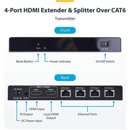 Alternate-Image1 Image for StarTech 4-Port HDMI Extender and Splitter Over CAT6, 4K 60Hz, Up to 230ft (70m), 1x4 HDMI over Ethernet Distribution Kit, 1 In 4 Out
