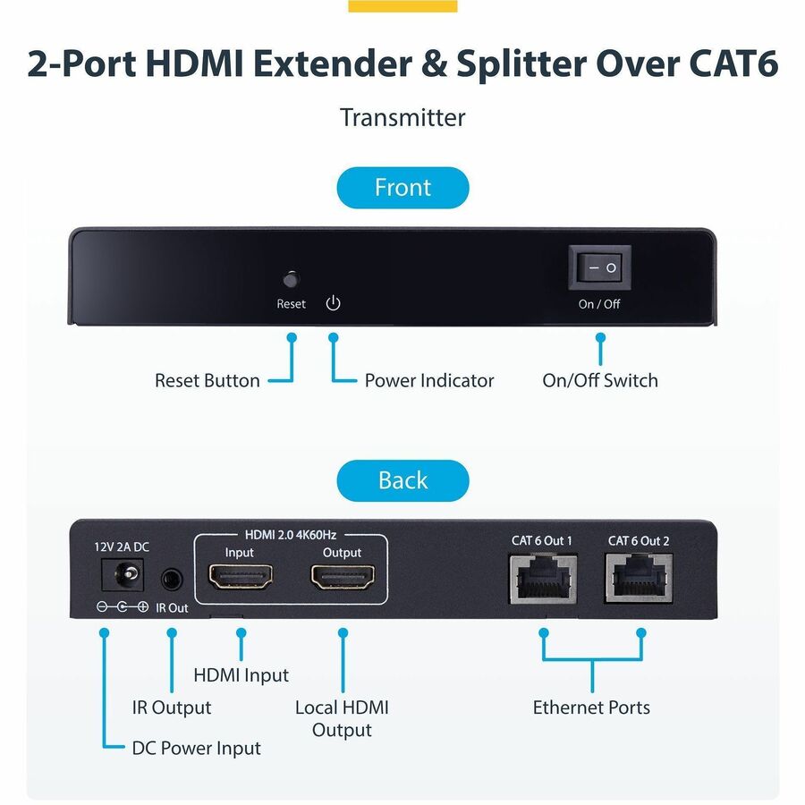Alternate-Image1 Image for StarTech 2-Port HDMI Extender and Splitter Over CAT6, 4K 60Hz, Up to 230ft (70m), 1x2 HDMI over Ethernet Distribution Kit, 1 In 2 Out