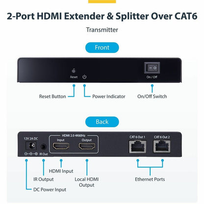 Alternate-Image1 Image for StarTech 2-Port HDMI Extender and Splitter Over CAT6, 4K 60Hz, Up to 230ft (70m), 1x2 HDMI over Ethernet Distribution Kit, 1 In 2 Out