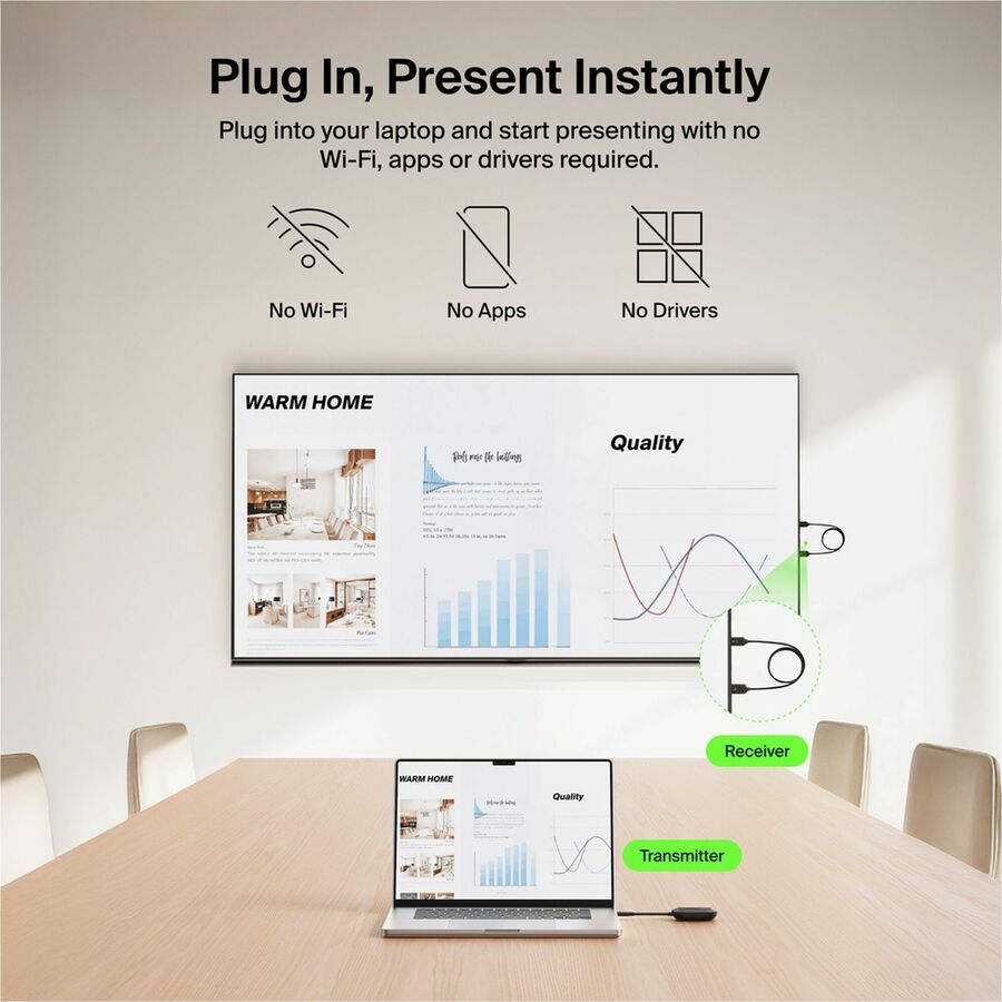 Alternate-Image9 Image for Belkin ConnectAir Wireless HDMI Video Adapter - USB-C Transmitter w/ USB-A to HDMI Receiver - AV Extender - Black