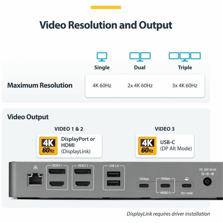 Alternate-Image4 Image for StarTech.com Triple-Monitor USB-C Docking Station, 140W Laptop Charging Dock for MacBook Pro and Windows, 4K 60Hz, TAA