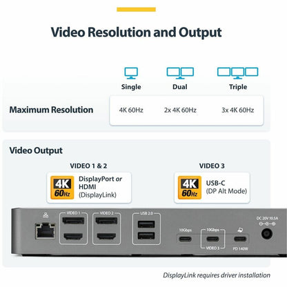 Alternate-Image4 Image for StarTech.com Triple-Monitor USB-C Docking Station, 140W Laptop Charging Dock for MacBook Pro and Windows, 4K 60Hz, TAA