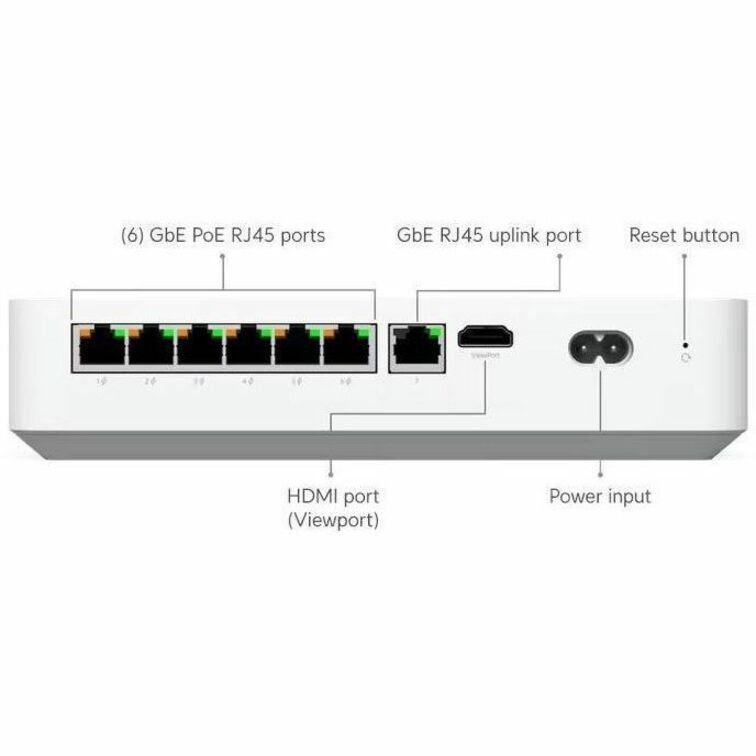 Alternate-Image4 Image for Ubiquiti Network Video Recorder Instant