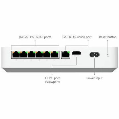 Alternate-Image4 Image for Ubiquiti Network Video Recorder Instant