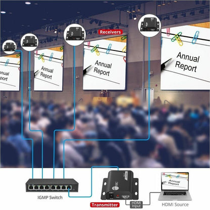 Alternate-Image4 Image for SIIG HDMI Over IP Extender with IR - 492ft (150m) - 1080p - IR- One-to-Many
