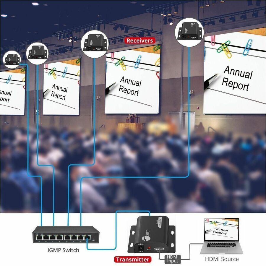 Alternate-Image4 Image for SIIG HDMI Over IP Extender with IR - 492ft (150m) - Receiver - 1080p- IR - One-to-Many
