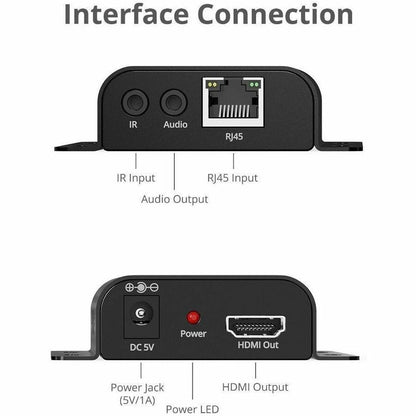 Alternate-Image2 Image for SIIG HDMI Over IP Extender with IR - 492ft (150m) - Receiver - 1080p- IR - One-to-Many