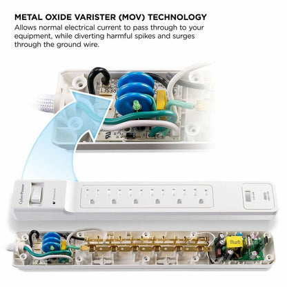 Alternate-Image4 Image for CyberPower CSB706W Essential 7 - Outlet Surge Protector with 1800 J Surge Suppression