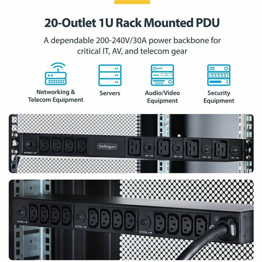 Alternate-Image1 Image for StarTech 20-Outlet Rackmount PDU, 1U Server Power Strip, 8x Front and 12x Rear Ports, Mounted Power Distribution Unit for 19in Racks