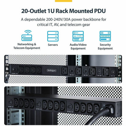 Alternate-Image1 Image for StarTech 20-Outlet Rackmount PDU, 1U Server Power Strip, 8x Front and 12x Rear Ports, Mounted Power Distribution Unit for 19in Racks