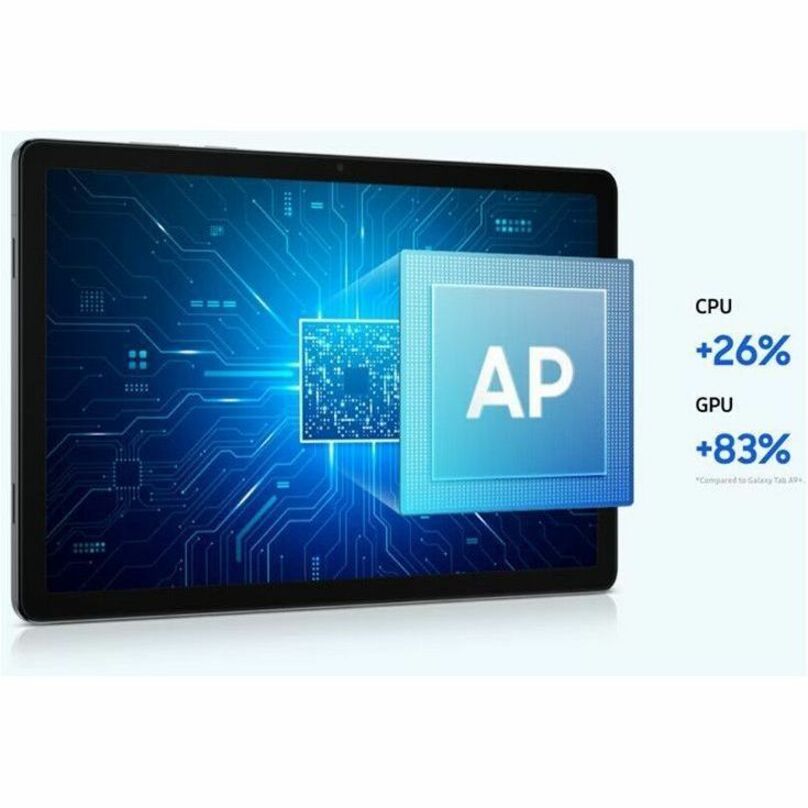 Alternate-Image2 Image for Samsung Galaxy Tab A11+ Tablet - 11" WUXGA - MediaTek Dimensity 7300 (4 nm) Octa-core - 6 GB - 128 GB Storage - 5G