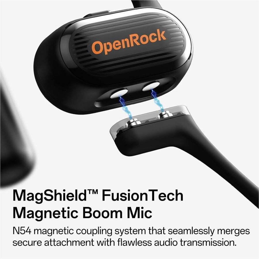 Alternate-Image1 Image for OpenRock Link 20 Wireless Open-Ear Headset with Magnetic Mic