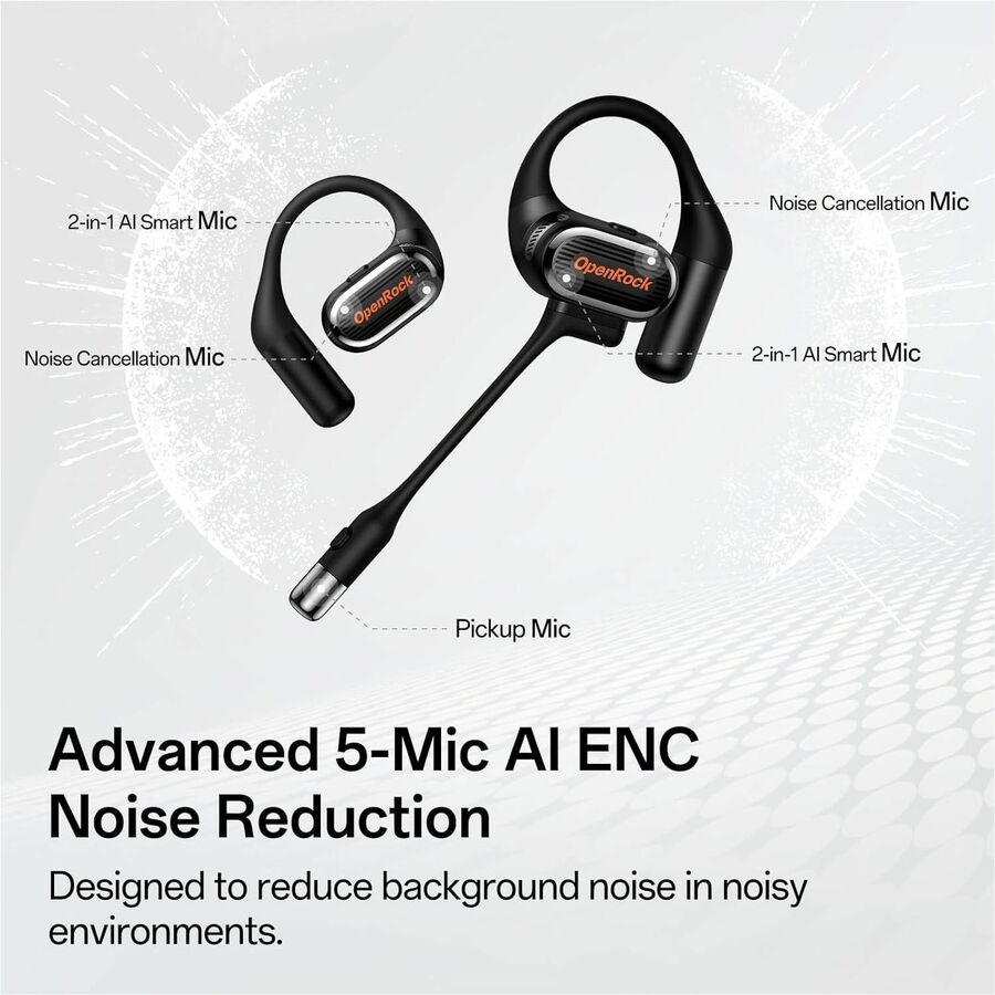 Alternate-Image2 Image for OpenRock Link 20 Wireless Open-Ear Headset with Magnetic Mic