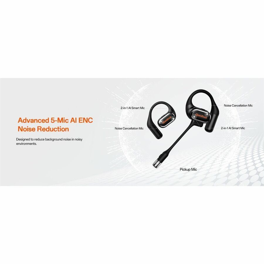 Alternate-Image9 Image for OpenRock Link 20 Wireless Open-Ear Headset with Magnetic Mic