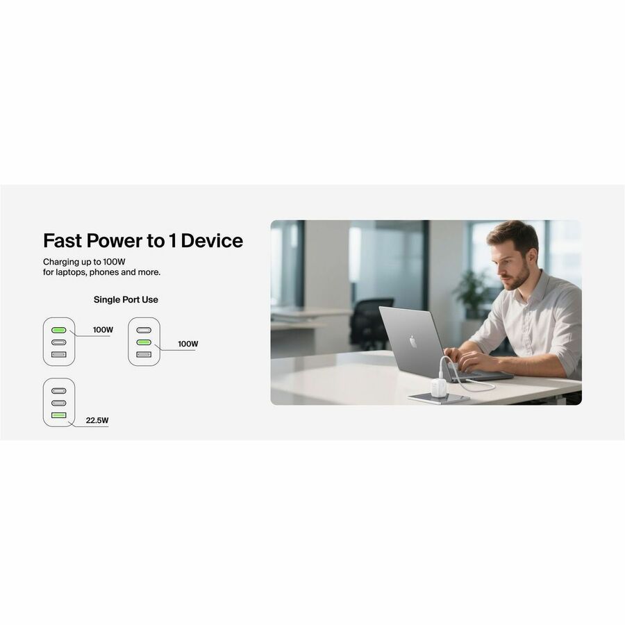 Alternate-Image4 Image for Belkin 100W GaN 3-Port USB Wall Charger - 1xUSB-A, 2xUSB-C - Foldable Prongs - Power Adapter - White