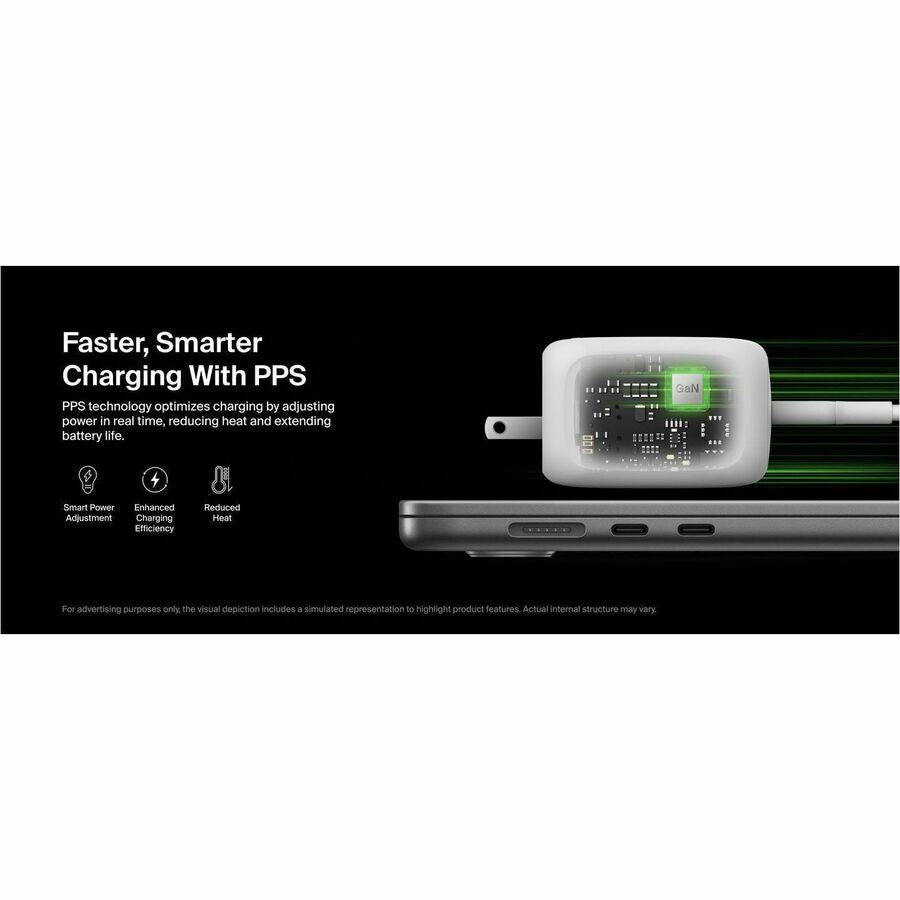 Alternate-Image6 Image for Belkin 100W GaN 3-Port USB Wall Charger - 1xUSB-A, 2xUSB-C - Foldable Prongs - Power Adapter - White