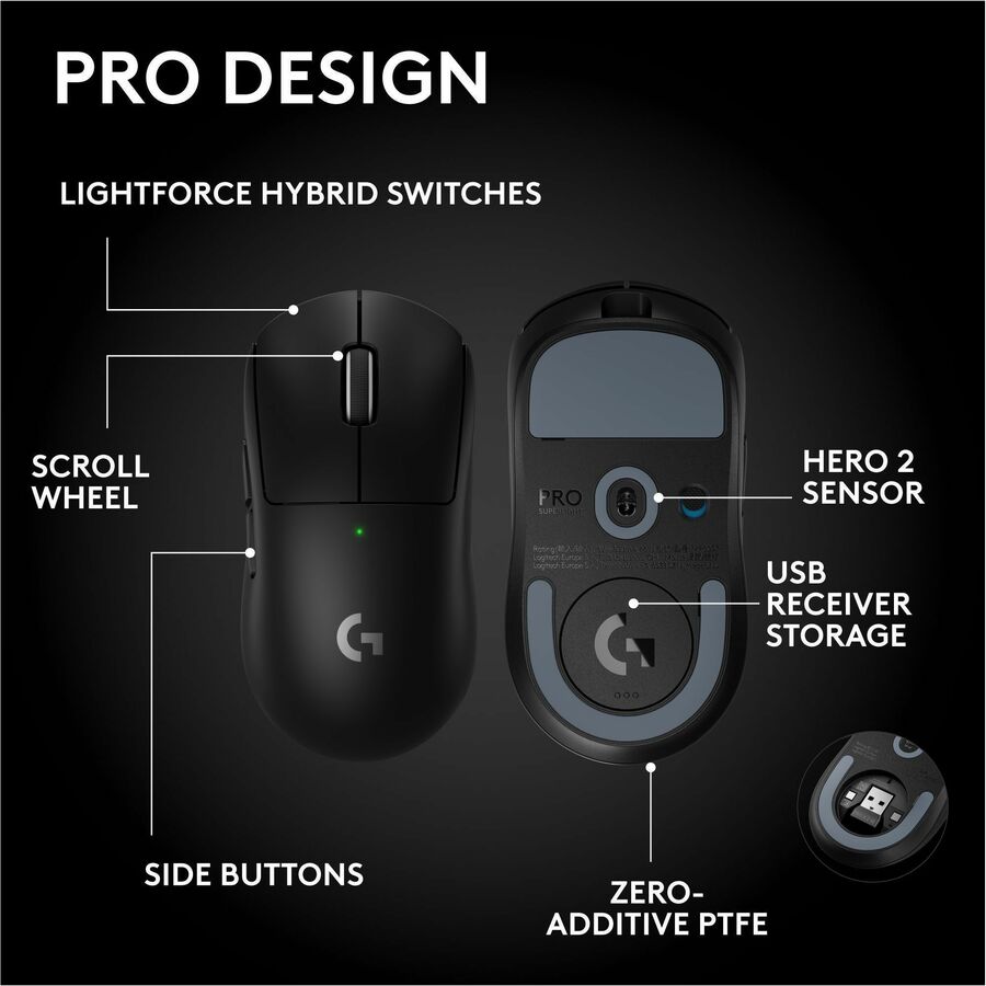 Alternate-Image5 Image for Logitech G PRO X SUPERLIGHT 2 SE Gaming Mouse