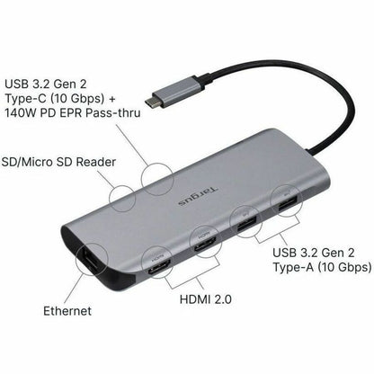 Alternate-Image1 Image for Targus USB-C Alt. Mode Dual HDMI 4K Mobile Dock with 140W EPR Pass-Thru & SD Reader