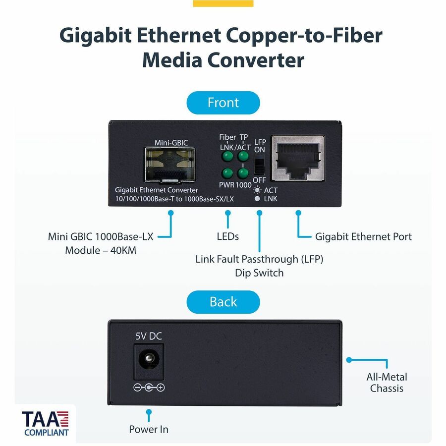 Alternate-Image1 Image for StarTech Gigabit Ethernet Copper-to-Fiber Media Converter, SM LC, 40km, 10/100/1000 Mbps, RJ45 to LC, 9K Jumbo Frames, TAA Compliant