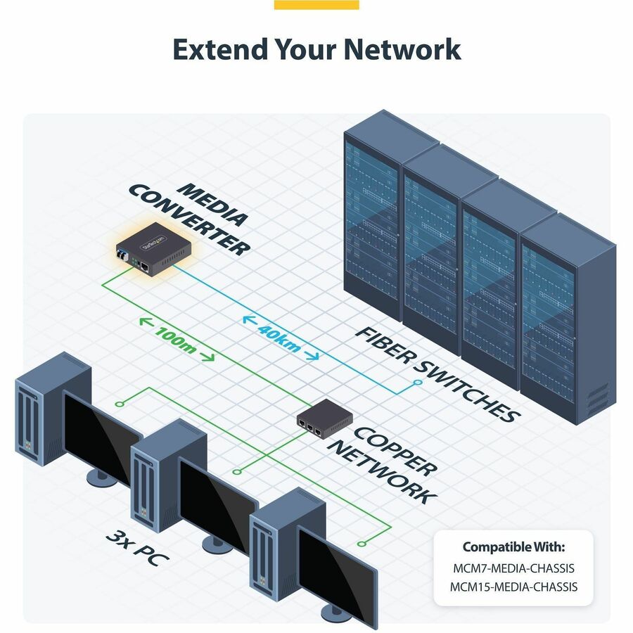 Alternate-Image2 Image for StarTech Gigabit Ethernet Copper-to-Fiber Media Converter, SM LC, 40km, 10/100/1000 Mbps, RJ45 to LC, 9K Jumbo Frames, TAA Compliant
