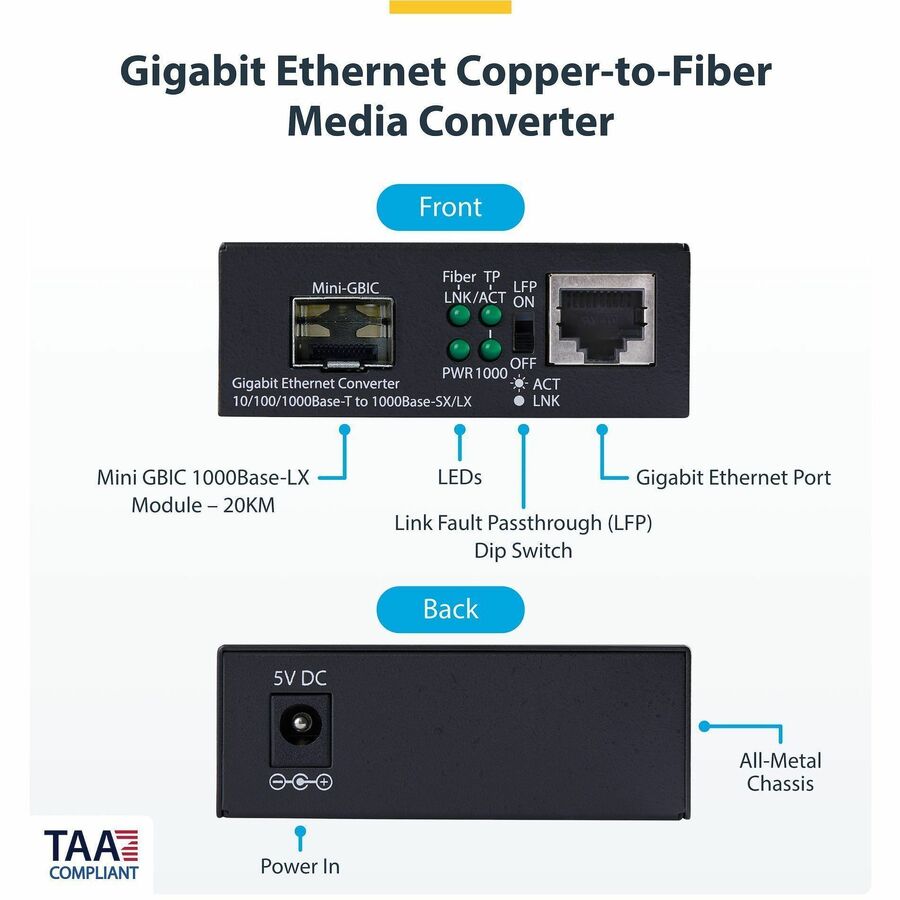 Alternate-Image1 Image for StarTech Gigabit Ethernet Copper-to-Fiber Media Converter, SM LC, 20km, 10/100/1000 Mbps, RJ45 to LC, 9K Jumbo Frames, TAA Compliant