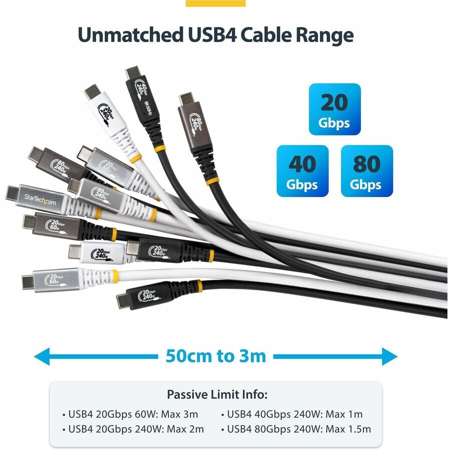 Alternate-Image2 Image for StarTech 6ft (1.8m) USB4 Cable, 20Gbps, USB-IF Certified USB-C Cable, 240W PD EPR, 4K 120Hz DP 2.1, TPE Jacket, White USB-C Cord