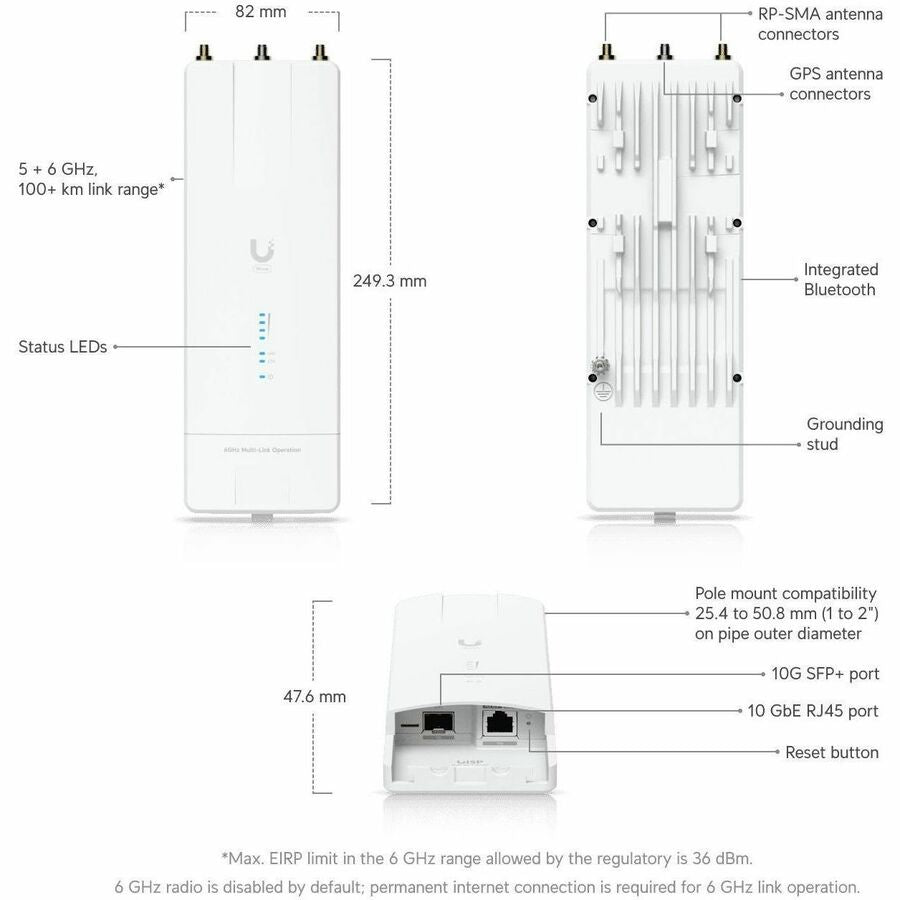 Alternate-Image3 Image for Ubiquiti Dual Band Wi-Fi 7 IEEE 802.11be Wireless Access Point