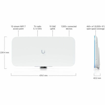 Alternate-Image4 Image for Ubiquiti E7 Audience Dual Band Wi-Fi 7 IEEE 802.11n/ac/ax/be/v/r/k 11.50 Gbit/s Wireless Access Point - Indoor - Yes